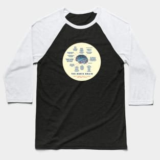 THE BORIS BRAIN - HOW IT WORKS, WHAT IT THINKS AND WHAT IT DOES Baseball T-Shirt